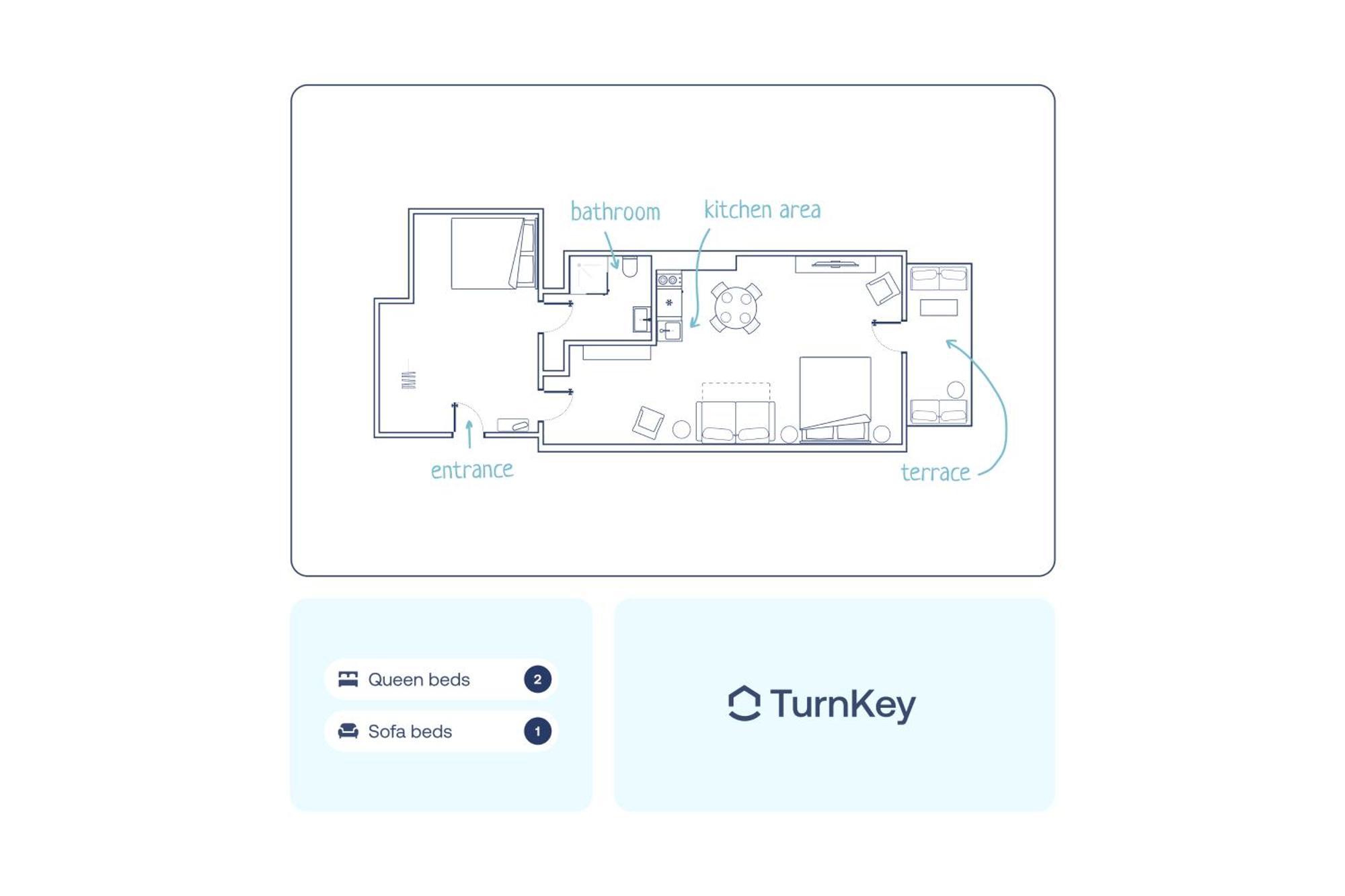 Turnkey I Letna Park Apartments 布拉格 客房 照片