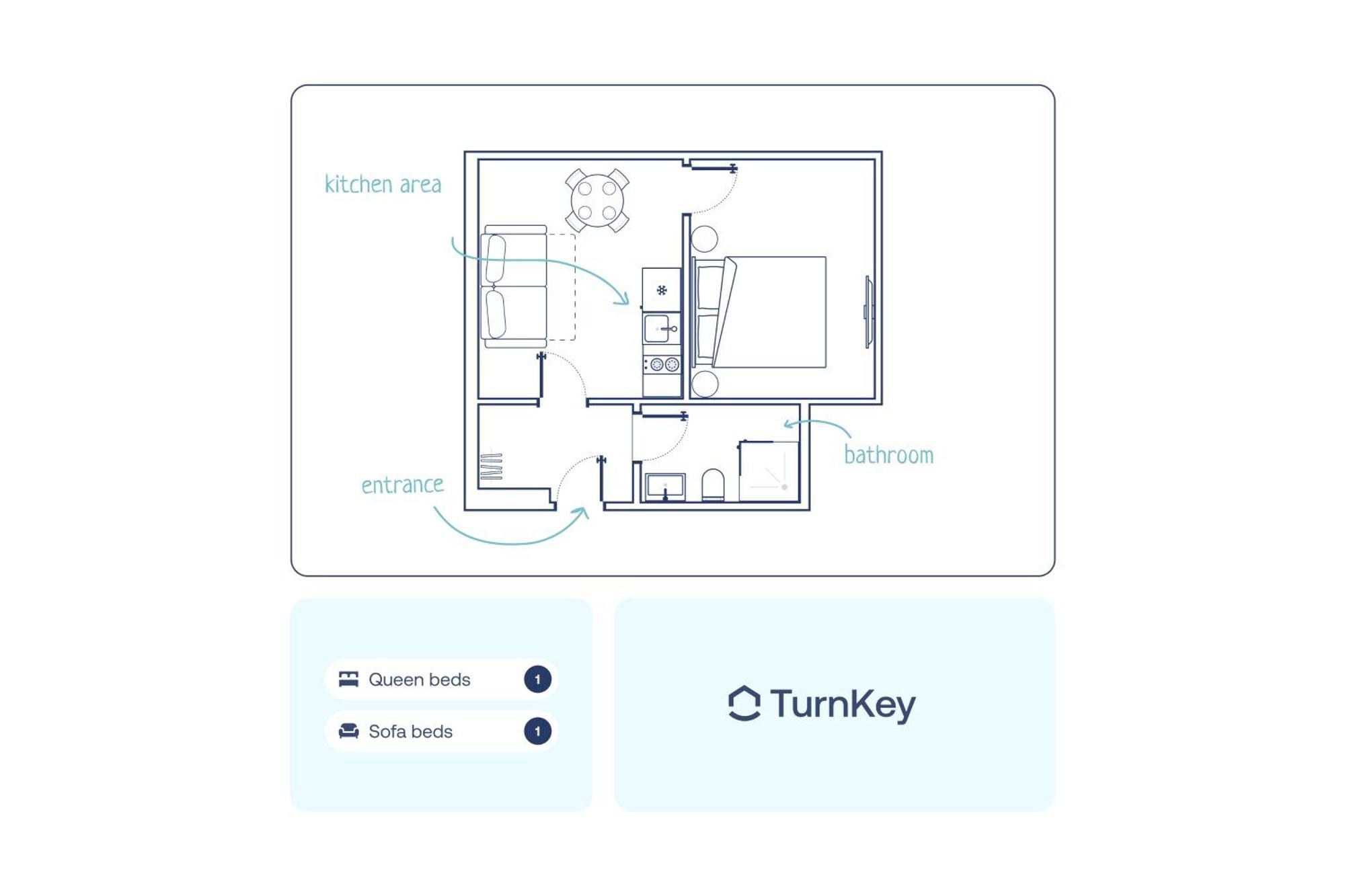 Turnkey I Letna Park Apartments 布拉格 客房 照片