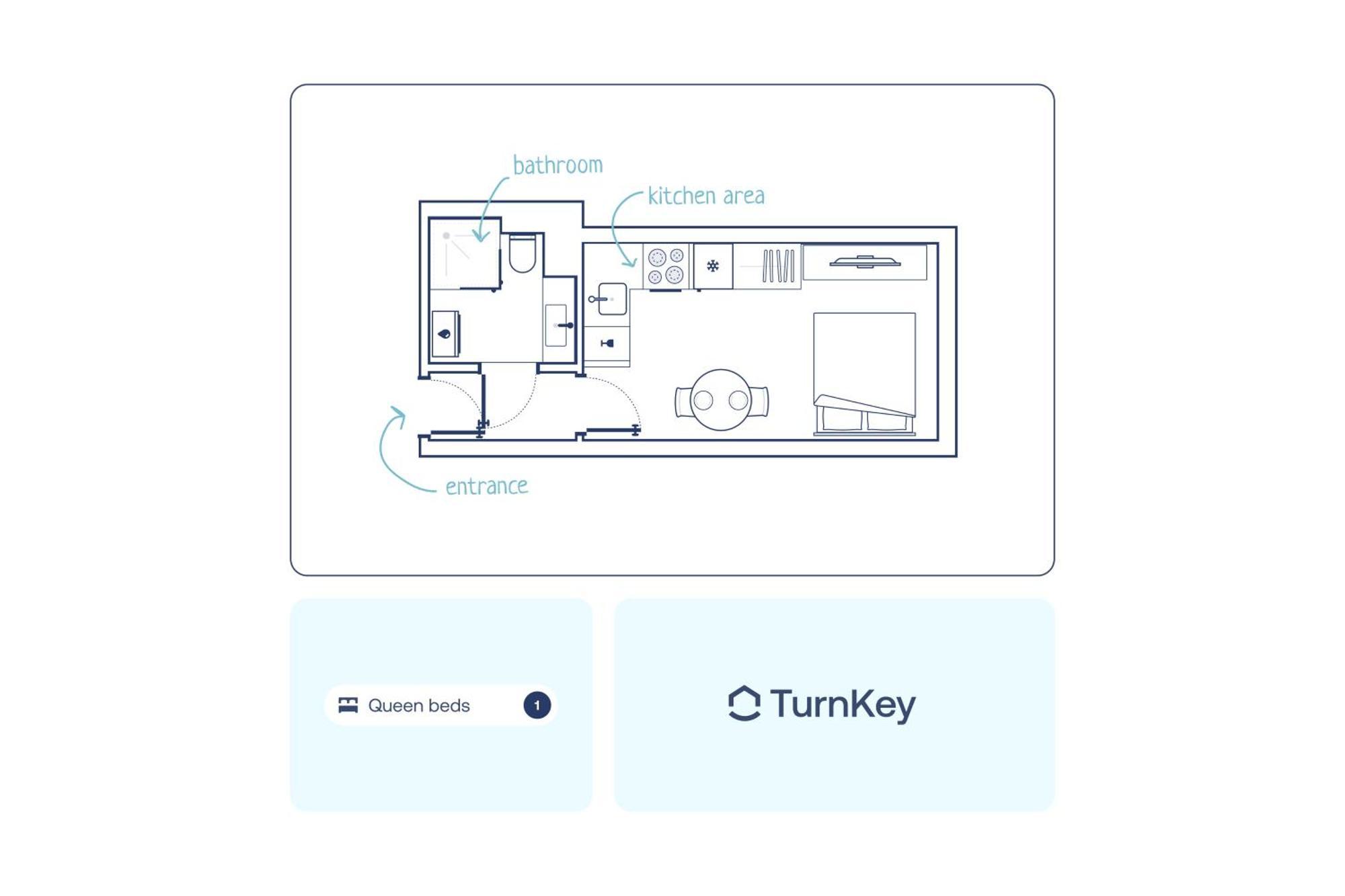 Turnkey I Letna Park Apartments 布拉格 客房 照片
