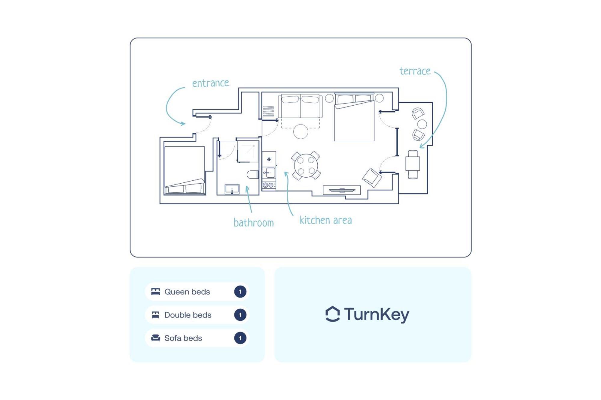 Turnkey I Letna Park Apartments 布拉格 客房 照片