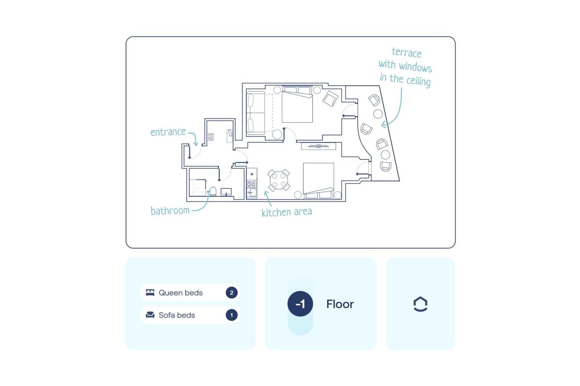 Turnkey I Letna Park Apartments 布拉格 客房 照片