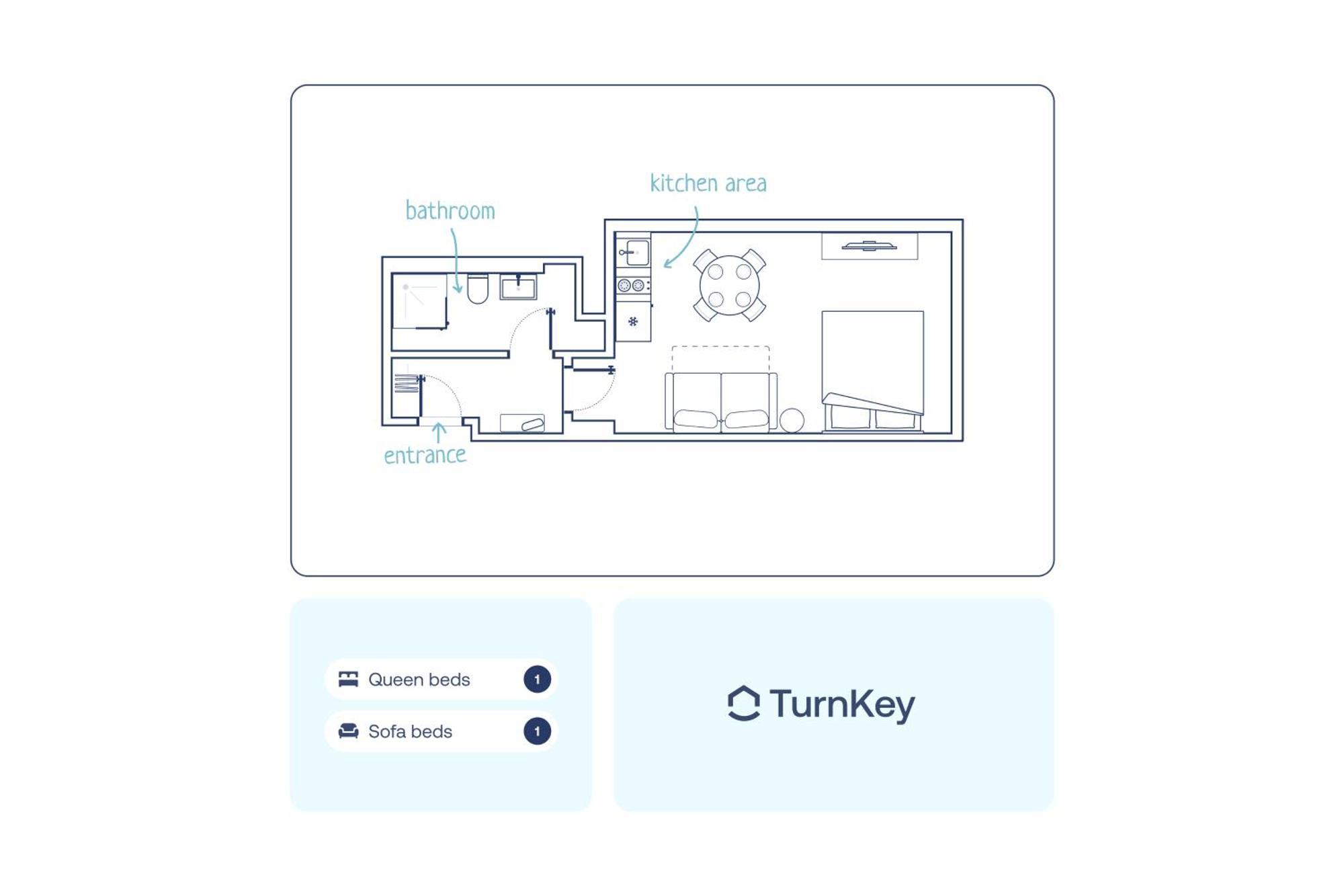 Turnkey I Letna Park Apartments 布拉格 客房 照片