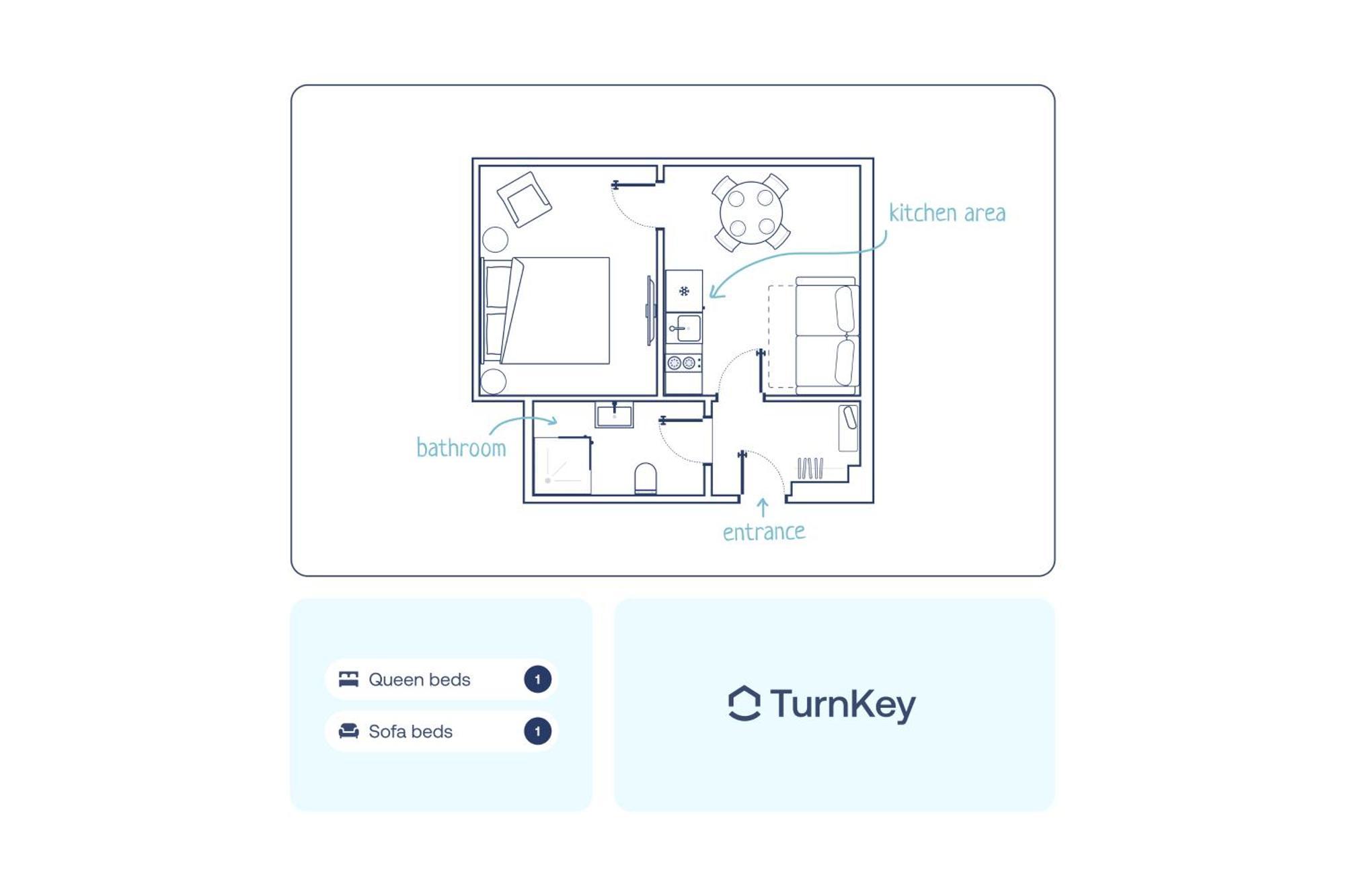 Turnkey I Letna Park Apartments 布拉格 客房 照片